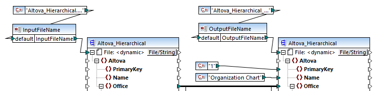 ff_input_params